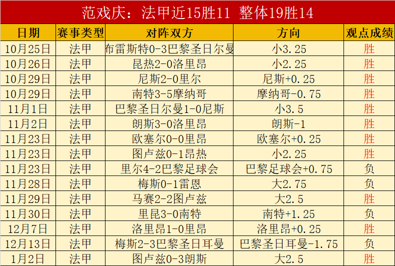复联,抢先揭秘,独家预告,星空娱乐,星空娱乐官网,星空娱乐官网玩家首选