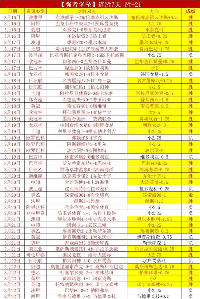大乐透期号,专家质合分,析推荐,星空娱乐,星空娱乐官网,星空娱乐官网玩家首选