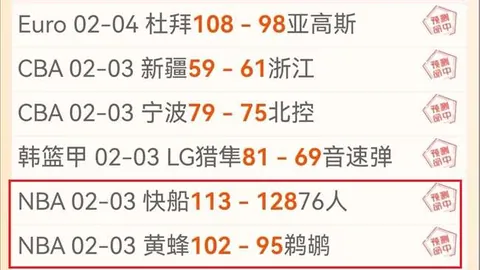 欧足联预测：葡体枪手对阵约克雷斯，专家推荐首发阵容：马杜埃凯